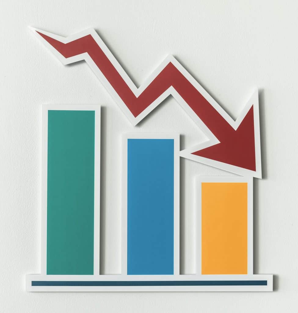 Declining business report bar chart as a result of risks of black hat seo